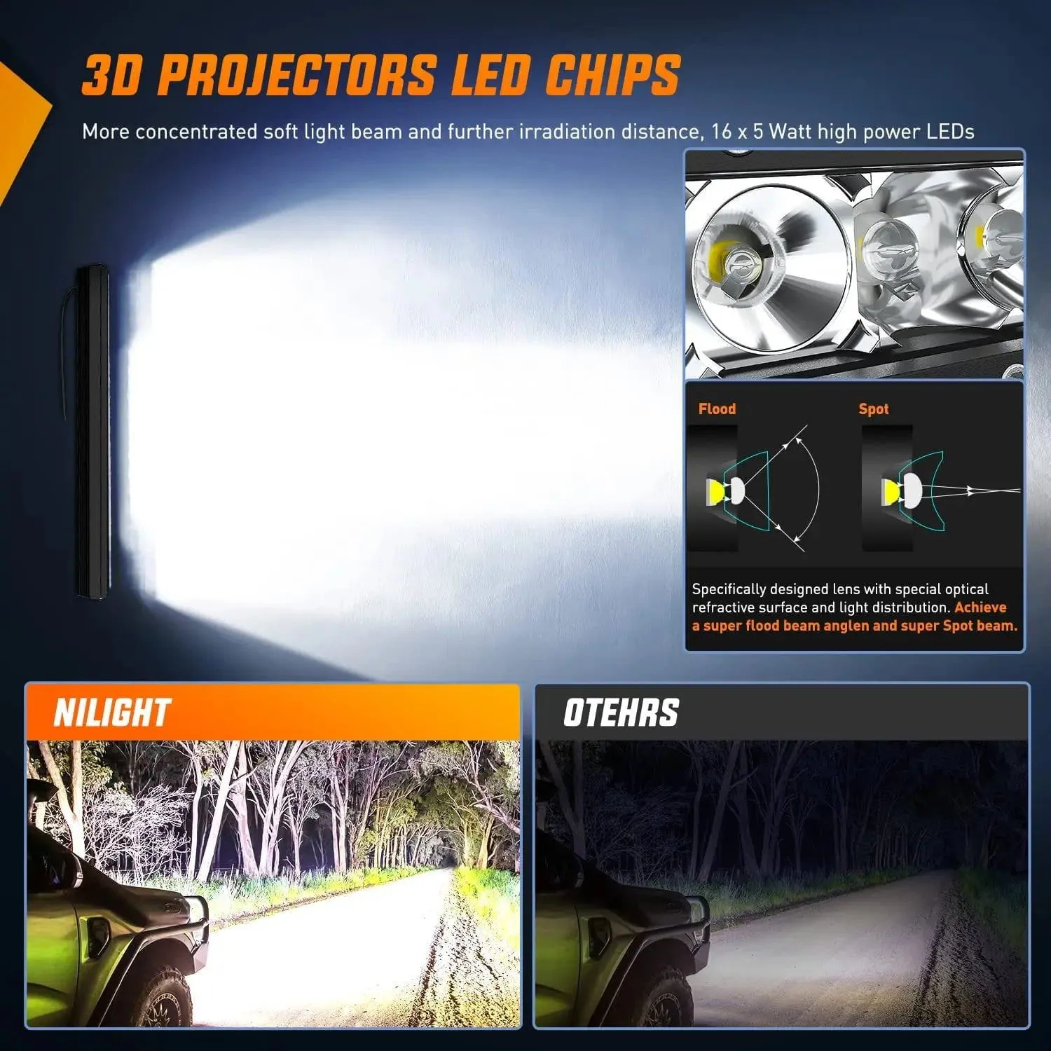 17 Inch 80W 8000LM Slim Spot Flood LED Light Bar