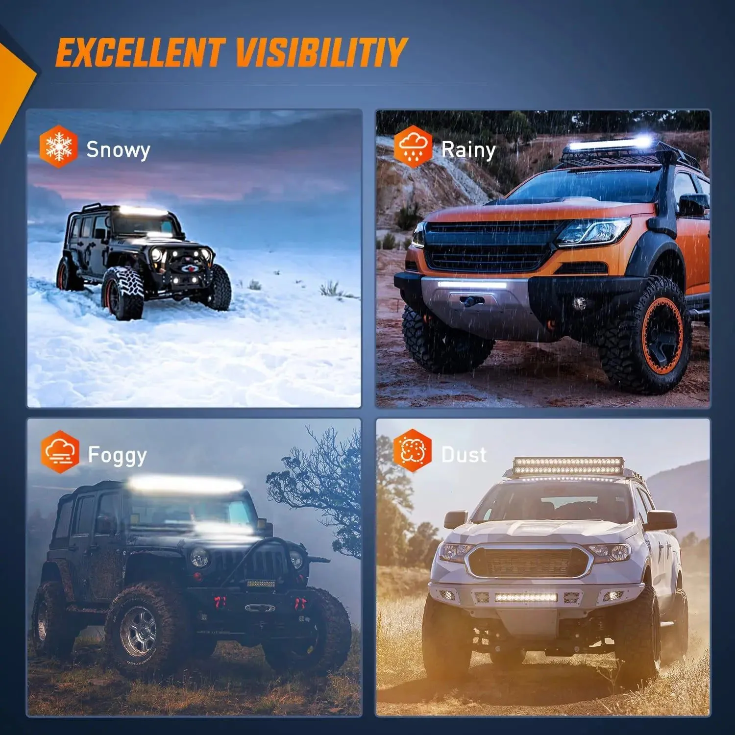 17 Inch 80W 8000LM Slim Spot Flood LED Light Bar