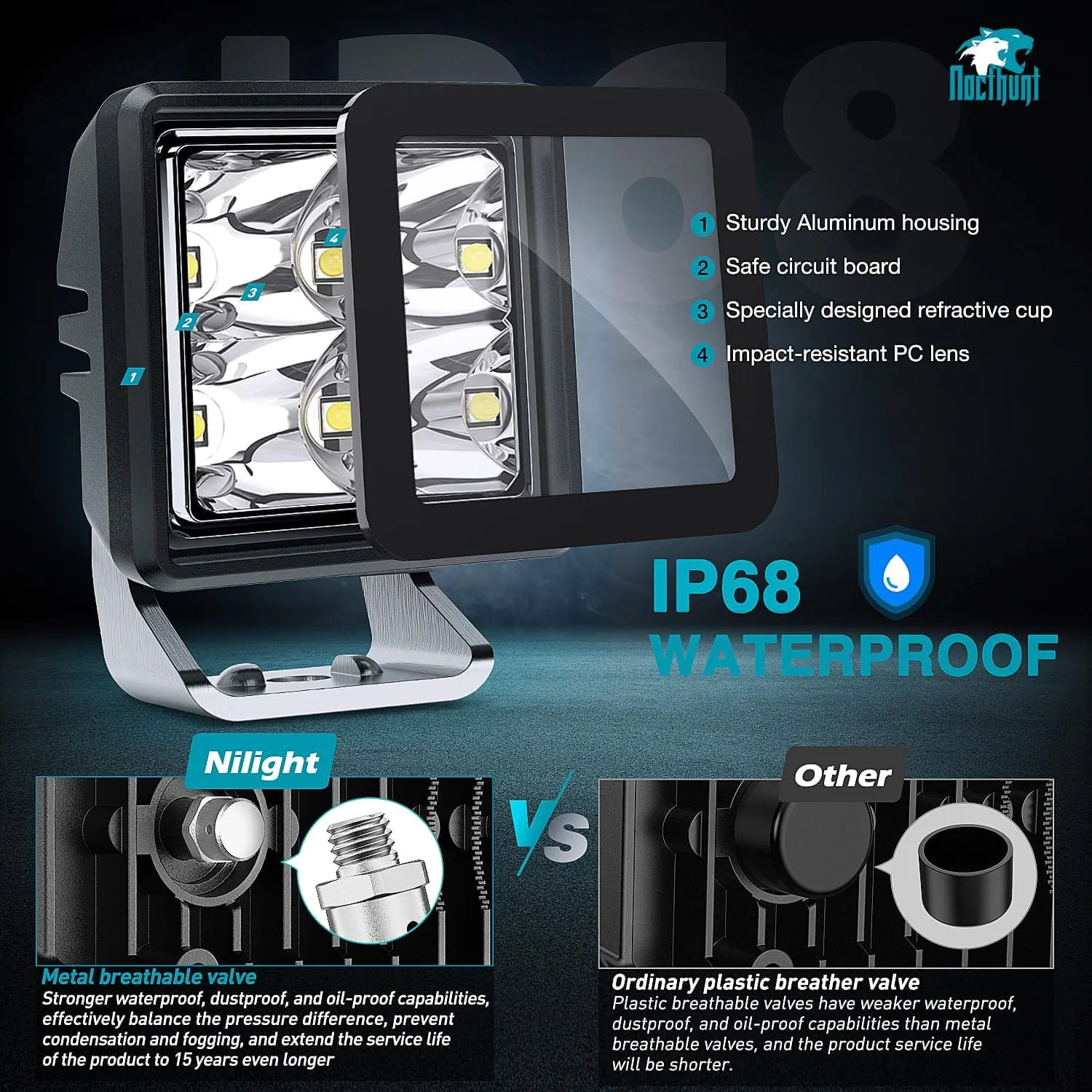 2 Inch 4LED 20W Square Spot Built-in EMC LED Pod Lights (Pair)