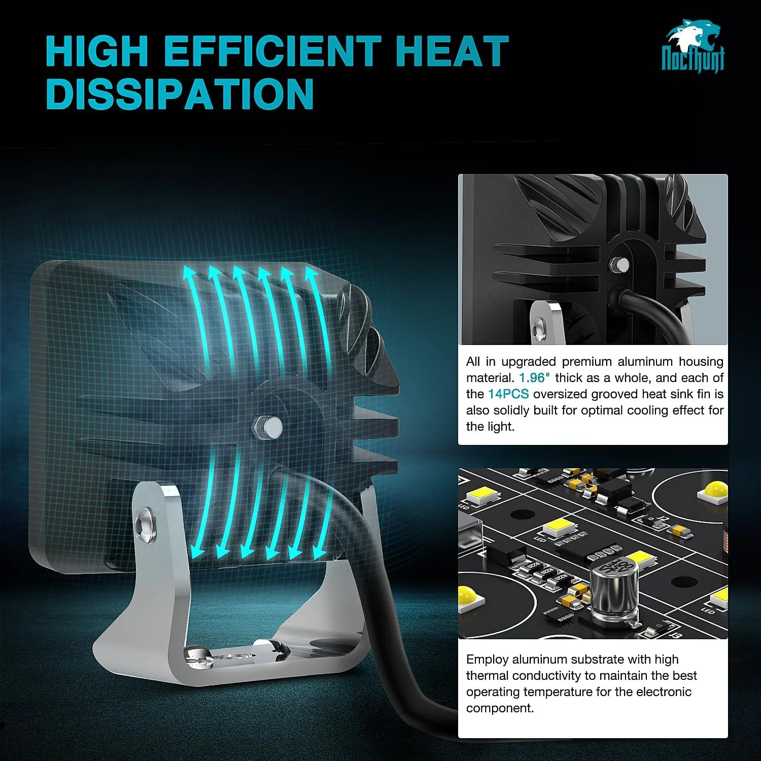 2 Inch 4LED 20W Square Spot Built-in EMC LED Pod Lights (Pair)